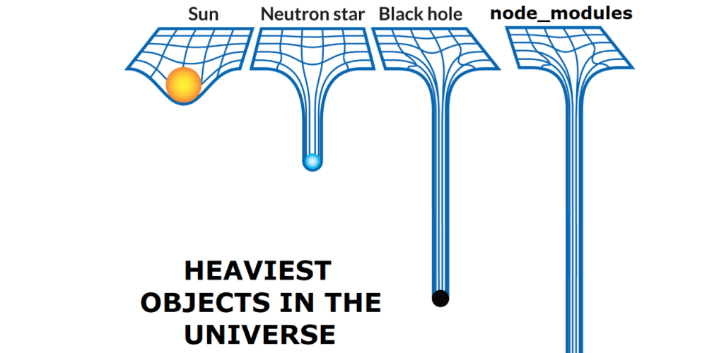 Node modules funny picture