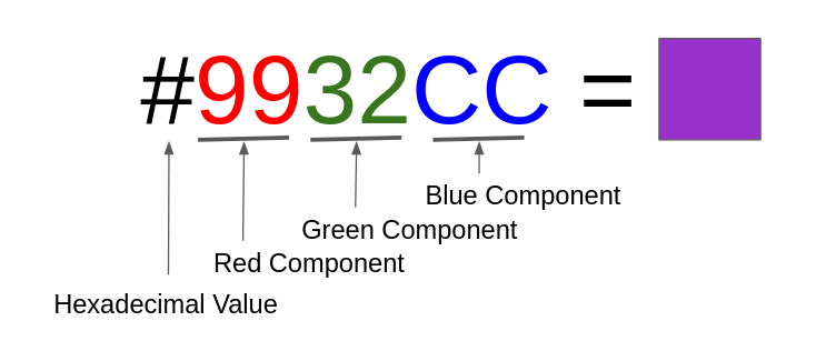 RGB Color Example